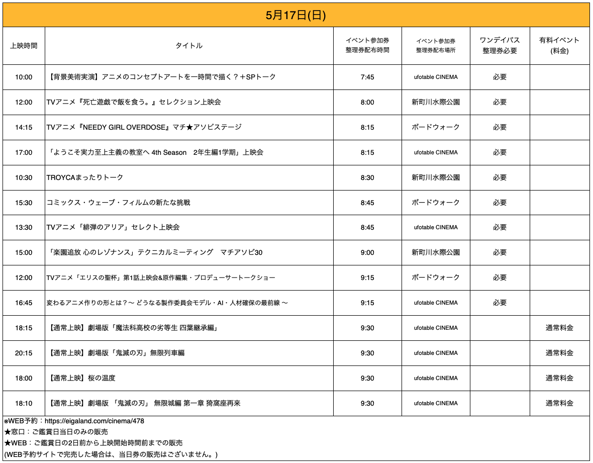 日曜日の販売スケジュール